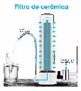  Filtro Repuesto Ceramica Ultracarb Para Purificador De Agua