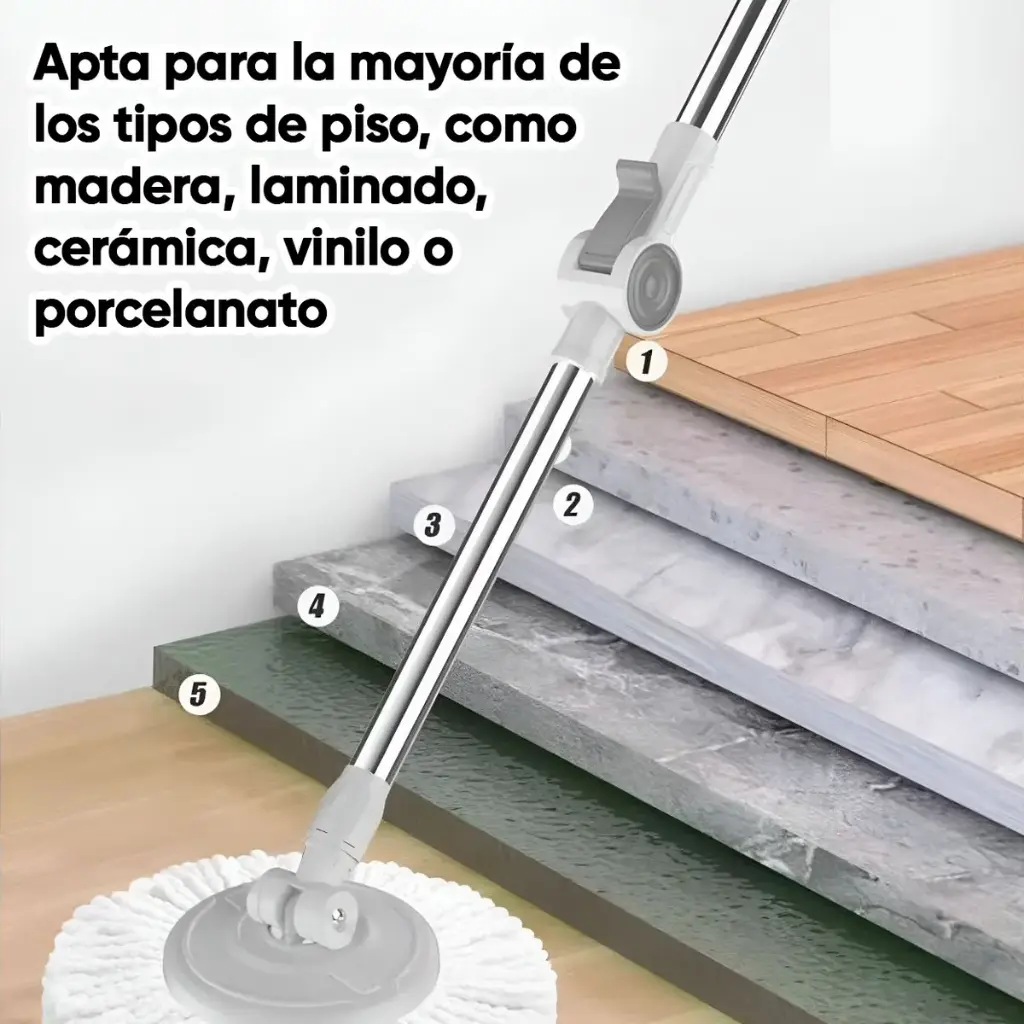 Mopa Giratoria Fuerte Y Duradera Escurridor En Metal