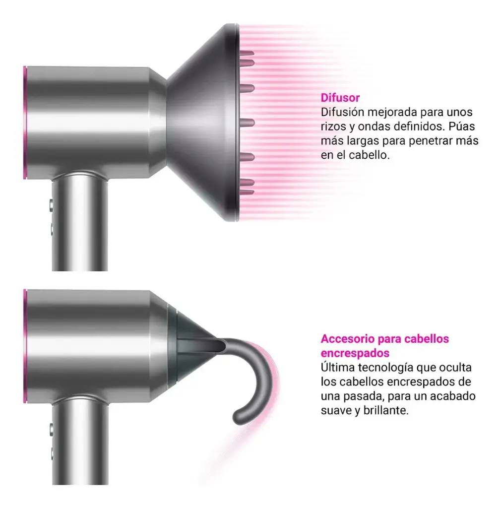 Secador De Pelo 5 En 1 1700w 3 Velocidades 3 Temperaturas