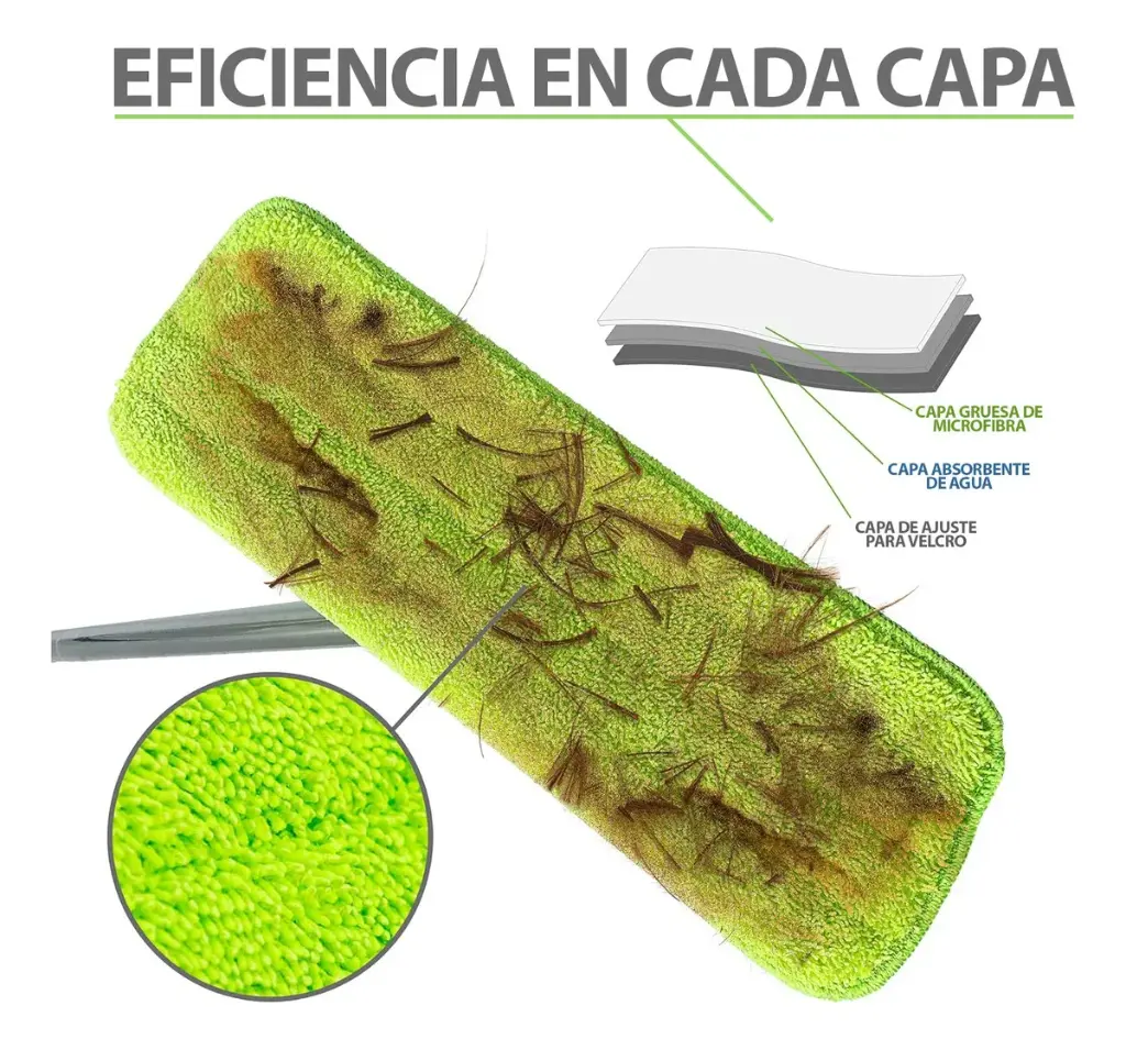 Set X5 Repuesto Para Mopa Spray Trapeador Microfibra Lavable