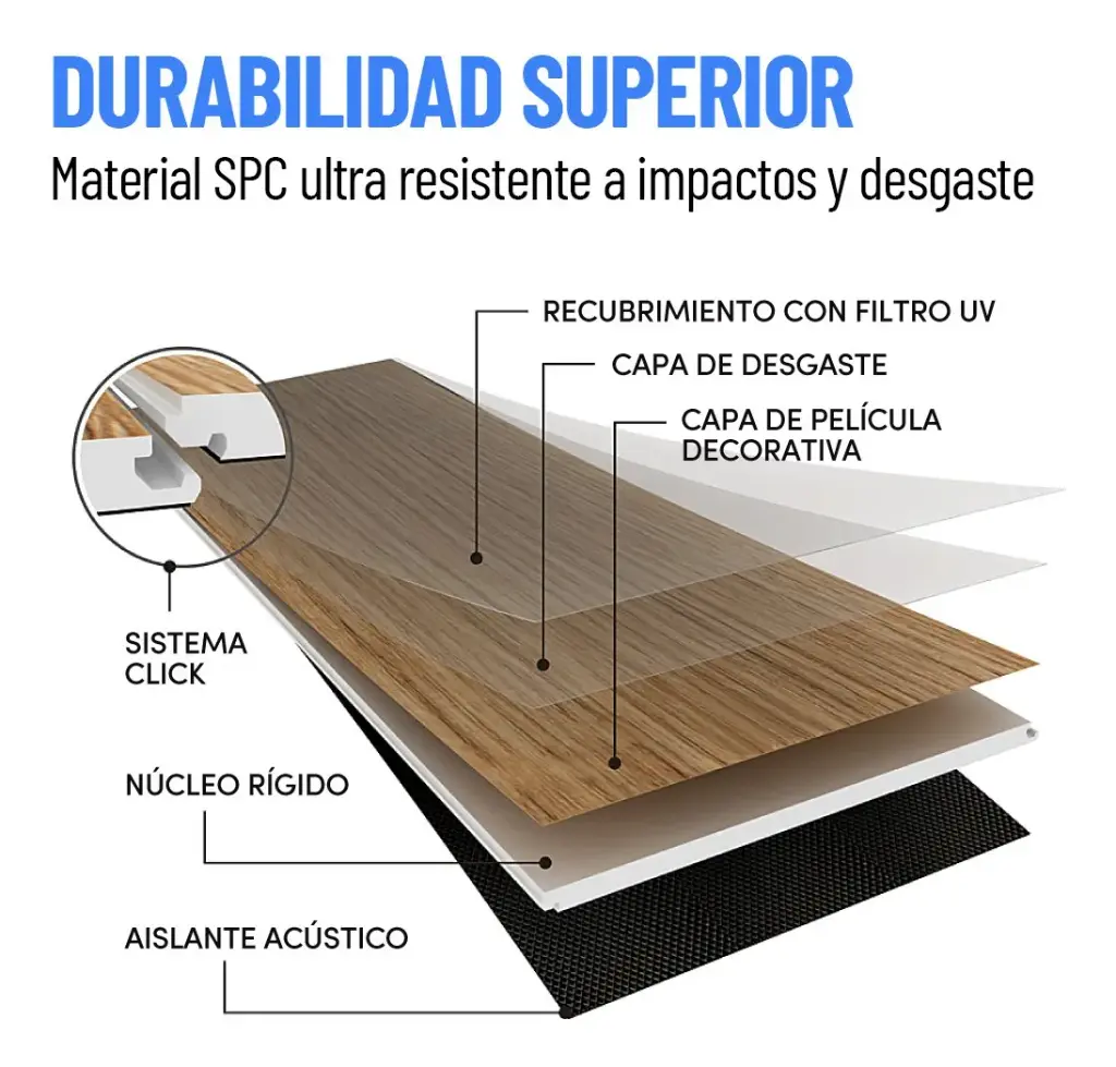 Piso Vinílico Click Encastrable Alto Tránsito Con Manta 5mm®