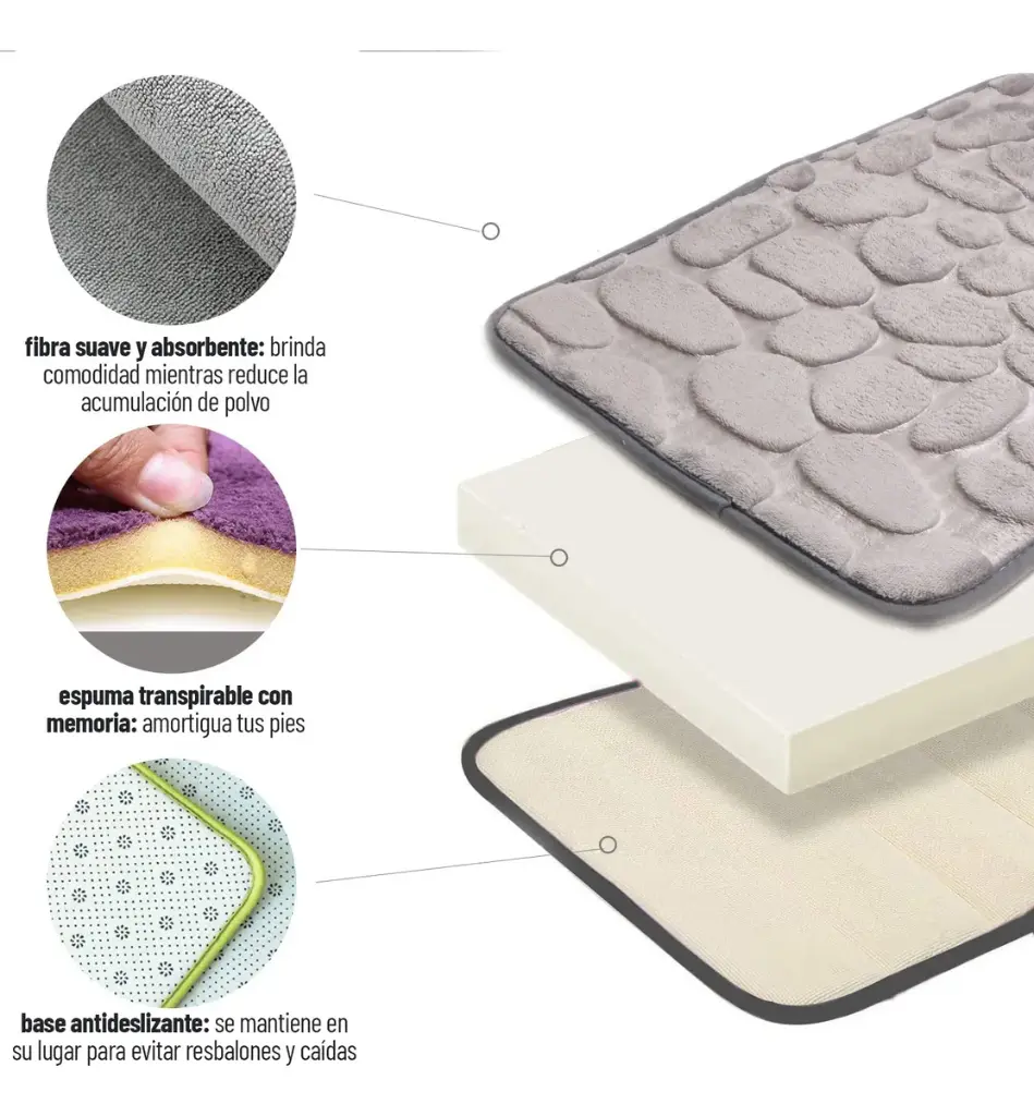 Alfombra De Baño Antideslizante Memory Diseño Rocas 80 X 50