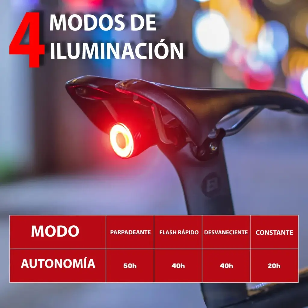 Luz Rockbros Trasera De Freno Inteligente Para Bicicletas