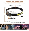 Linterna Minero Recargable De Cabeza Luz Led Con Sensor Movi