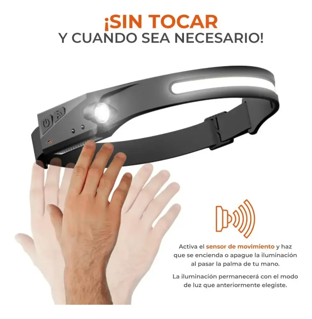Linterna Minero Recargable De Cabeza Luz Led Con Sensor Movi