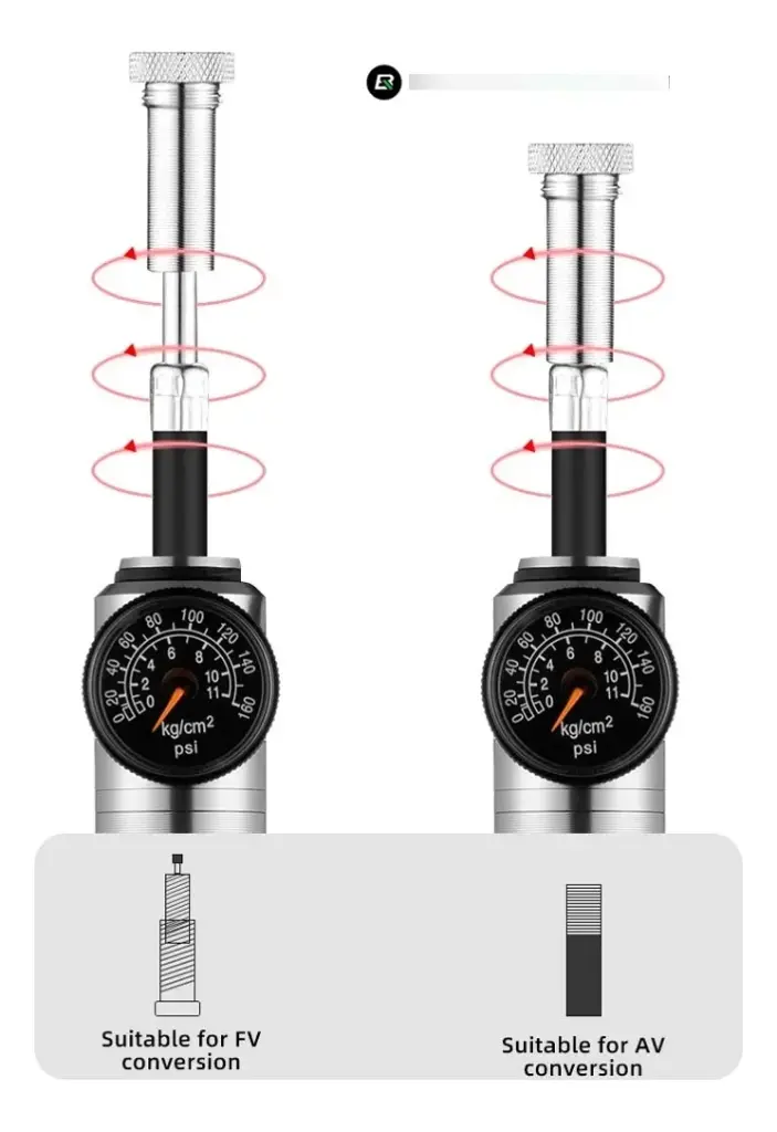 Inflador Rockbros Portátil En Metal 160 Psi Con Manómetro