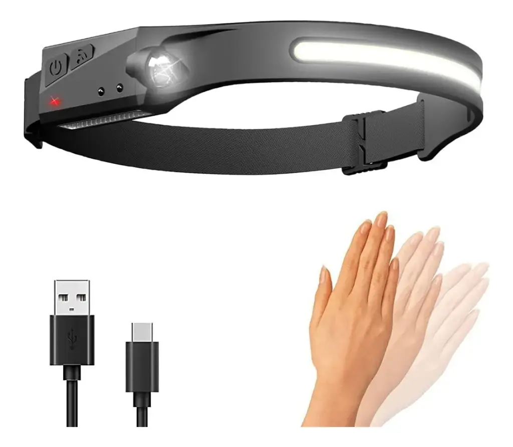 Linterna Minero Recargable De Cabeza Luz Led Con Sensor Movi